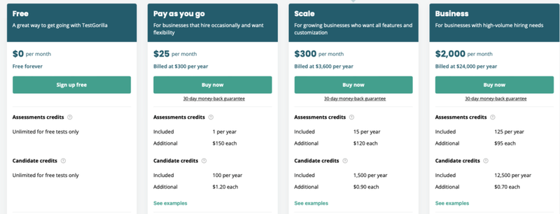 The Full Guide to Remote Recruiting - Remote Resources - Dynamite Jobs