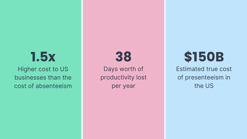 Why Is It Important to Track Your Team’s Paid Time Off - Remote Resources - Dynamite Jobs